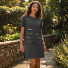 Load image into Gallery viewer, Melodia Gallery dark grey t-shirt dress with an Art Nouveau lotus flower and lily pad print. Made from cotton-elastane blend.