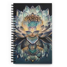 Load image into Gallery viewer, Product mockup